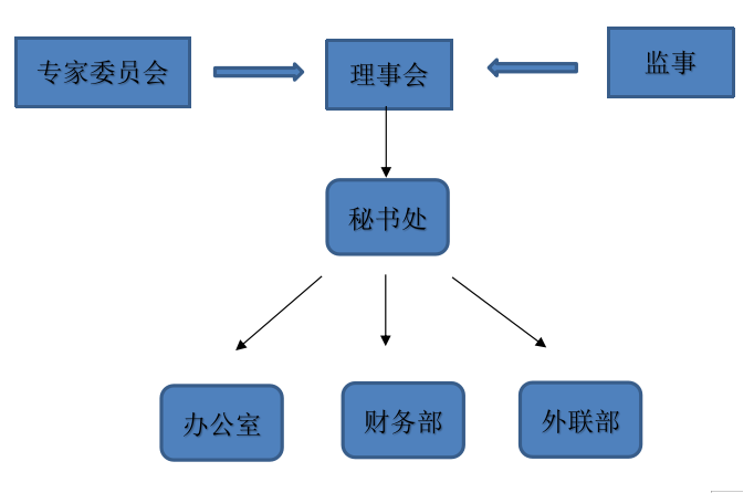 微信图片_20210721134053